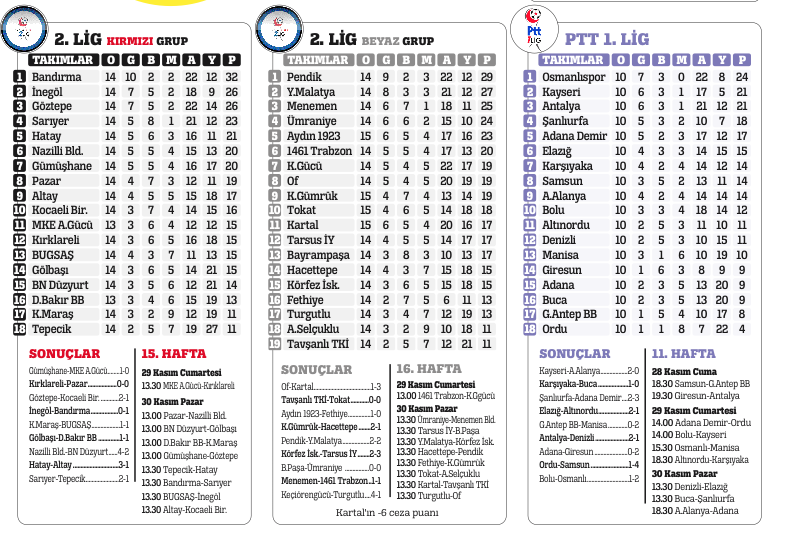 Caner hocasının kimyasını bozdu!